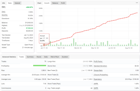 XAGUSD H1.png