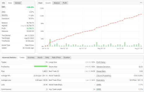 USDJPY M30.png