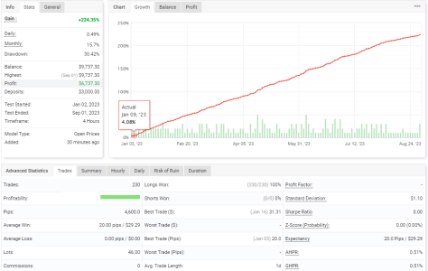 USDJPY H4.png