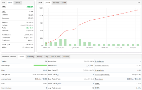 USDCAD H4.png