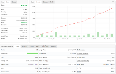 GBPUSD H4.png