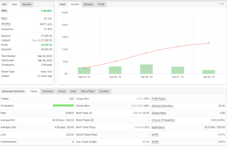 XAUUSD M5.png