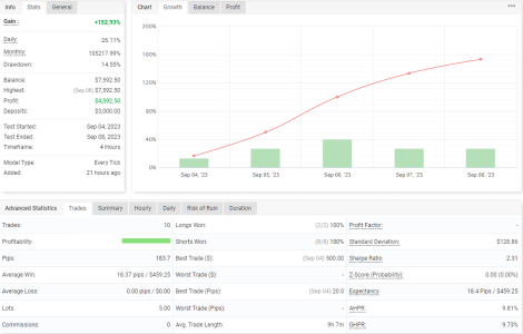 XAGUSD H4.png