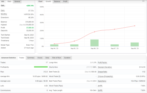 XAGUSD H1.png