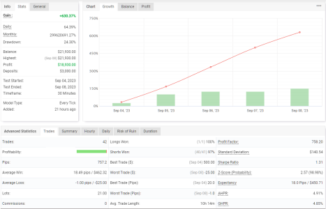 XAGUSD M30.png