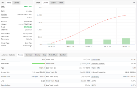 XAGUSD M1.png