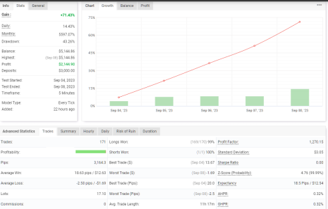 USDJPY M5.png