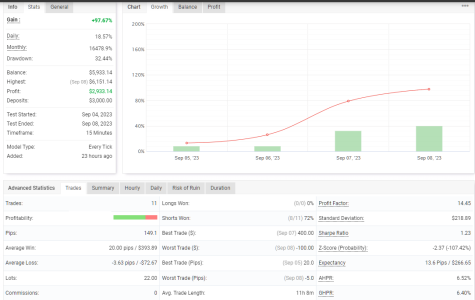 GBPUSD M15.png