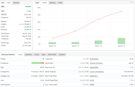 GBPUSD M1.png