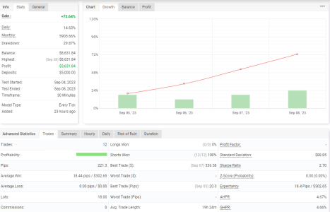 GBPCHF M30.png