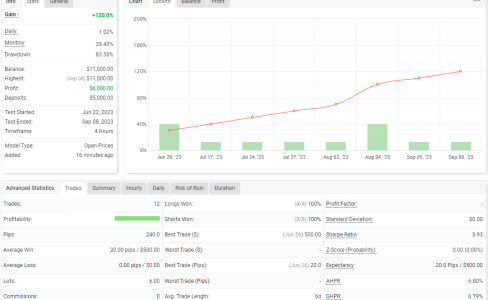 XAGUSD H4.png