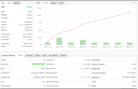 XAGUSD H1.png