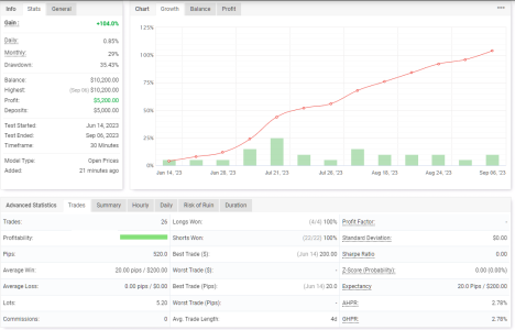 XAGUSD M30.png