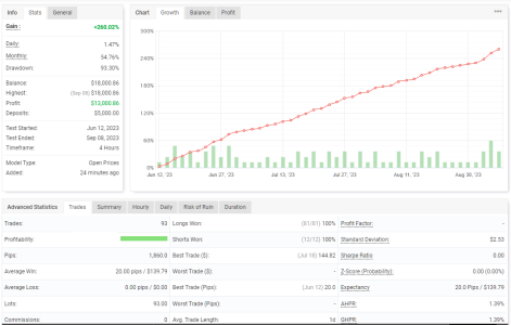 USDJPY H4.png