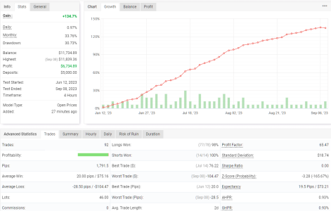 USDCAD H4.png