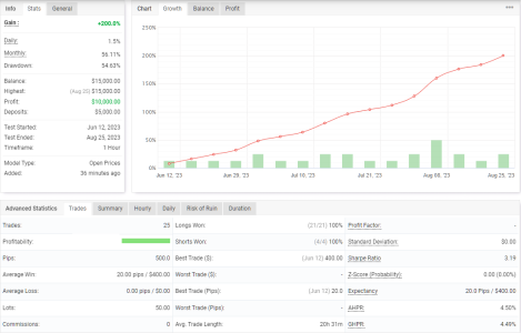 GBPUSD H1.png