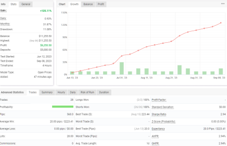 EURCHF H4.png