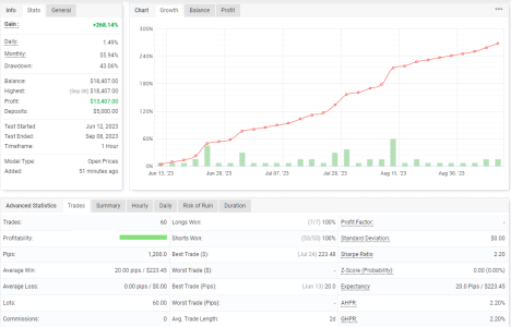 EURCHF H1.png