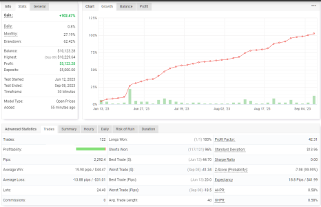 EURCHF M30.png