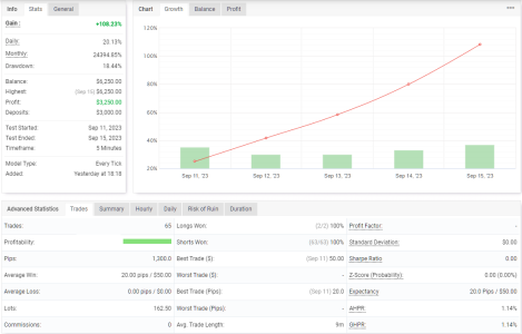 XAUUSD M5.png