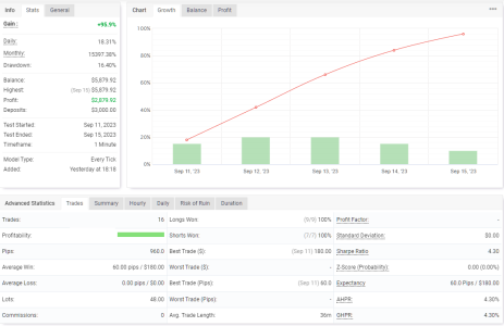 XAUUSD M1.png