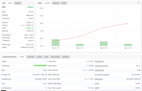 USDJPY H4.png