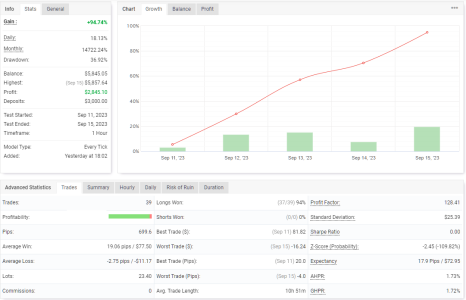 USDJPY H1.png