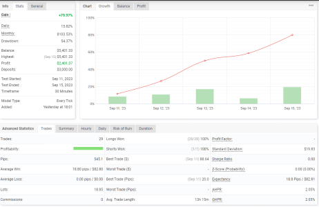 USDJPY M30.png