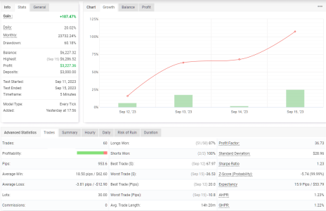 USDJPY M5.png