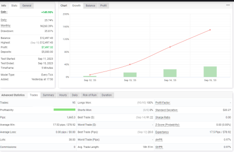 USDCHF M5.png