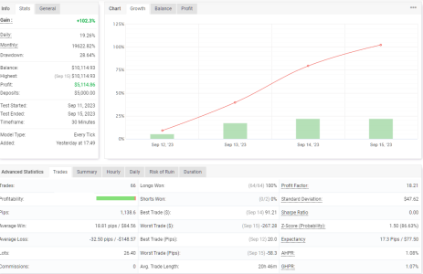 USDCHF M30.png