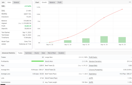 USDCHF M15.png