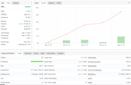 NZDUSD H1.png