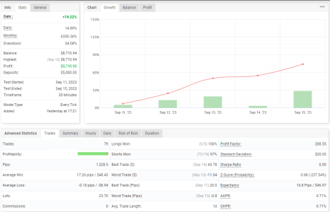 NZDUSD M30.png