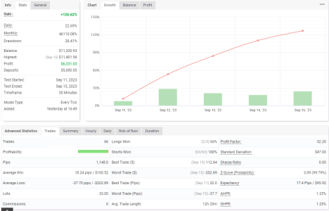 GBPCHF M30.png