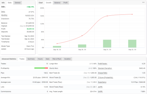 XAGUSD H4.png