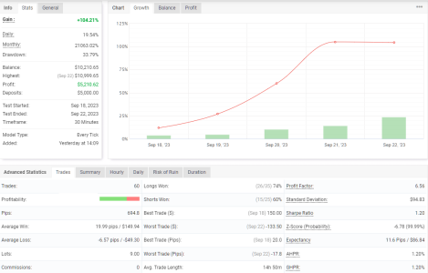 XAGUSD M30.png