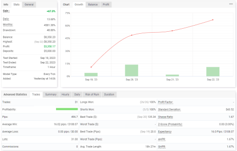 USDJPY H1.png