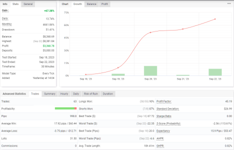 USDJPY M30.png