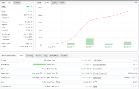 USDJPY M1.png