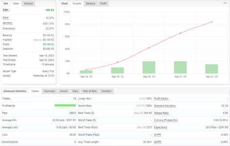 USDJPY M15.png