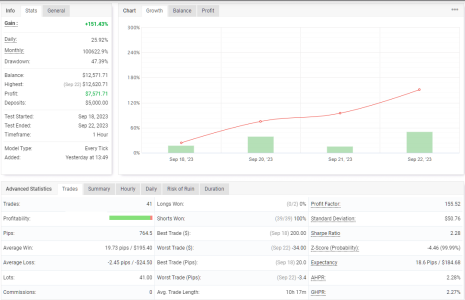 GBPUSD H1.png