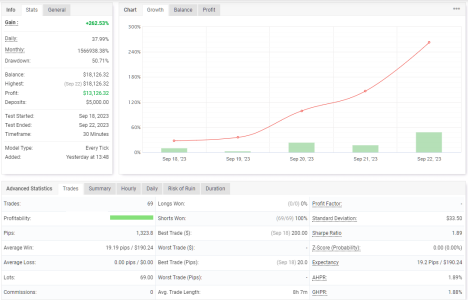 GBPUSD M30.png