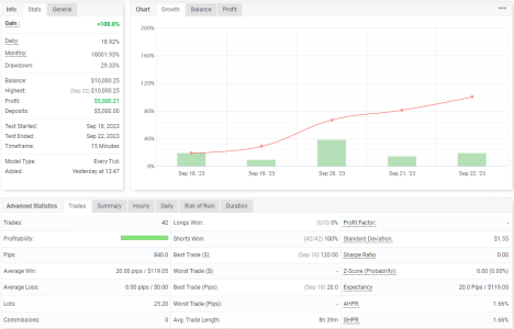 GBPUSD M15.png