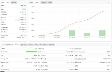 GBPCHF H4.png