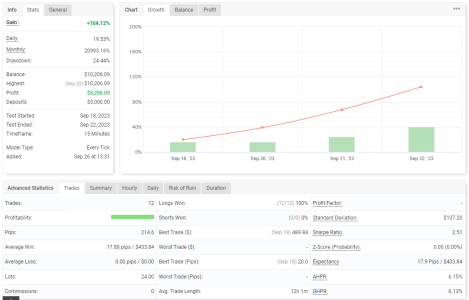 EURGBP M15.png