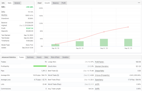 EURGBP M5.png