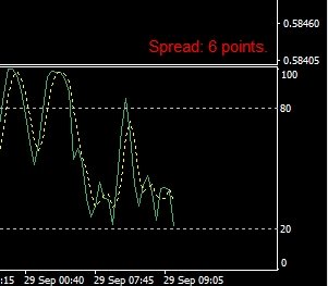 spreads.jpg