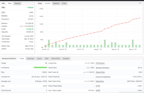 XAUUSD H1.png