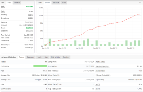 XAGUSD H1.png